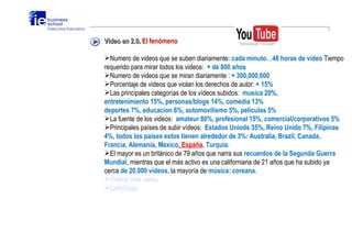 Video en 2.0. Más allá de




                        VotaVideos.com
                        Videosparatodos.com
         ...