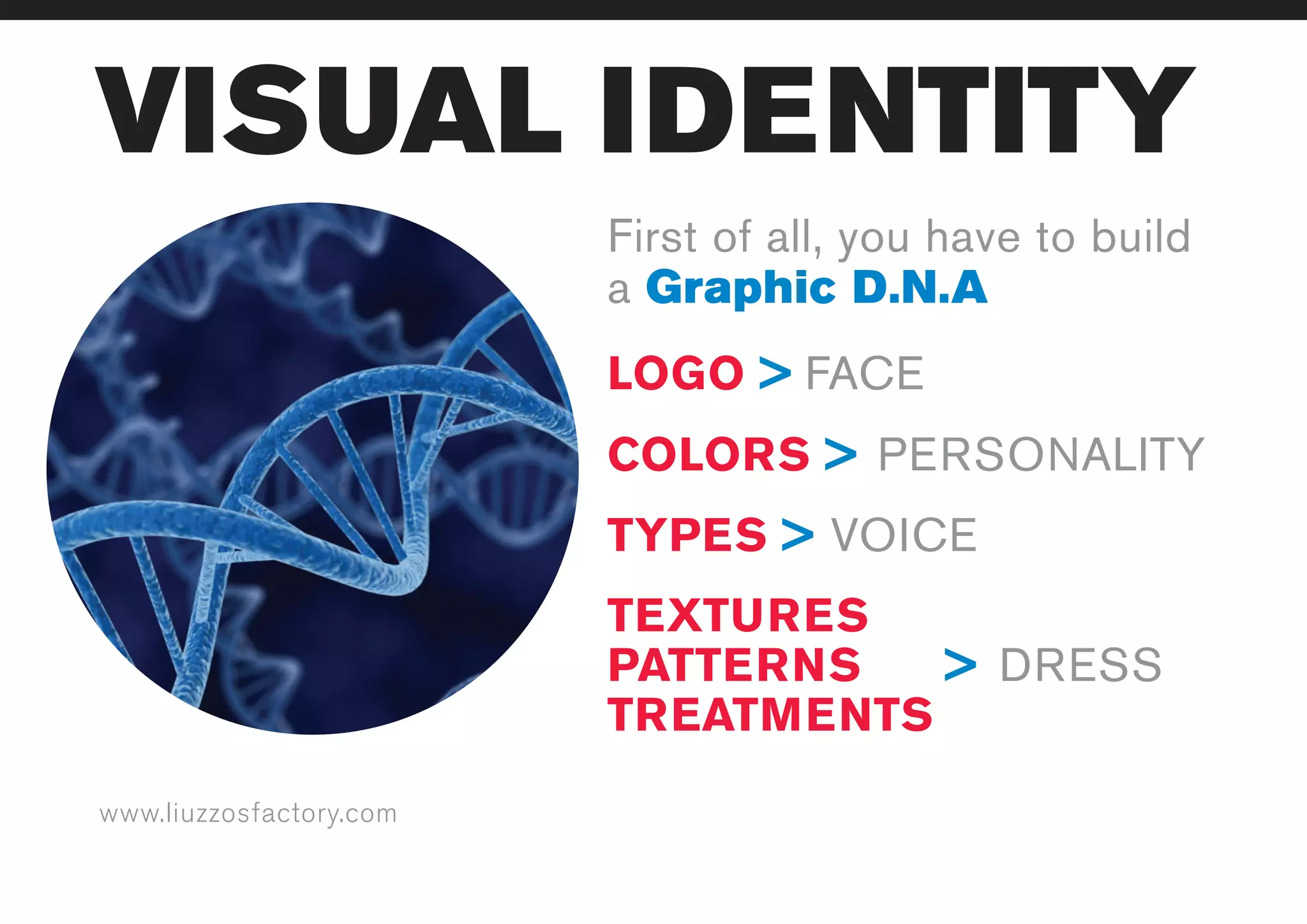 www.liuzzosfactory.com
VISUAL IDENTITY
First of all, you have to build
a Graphic D.N.A
LOGO >
COLORS >
TYPES >
TEXTURES
PATTERNS >
TREATMENTS
FACE
PERSONALITY
VOICE
DRESS
 