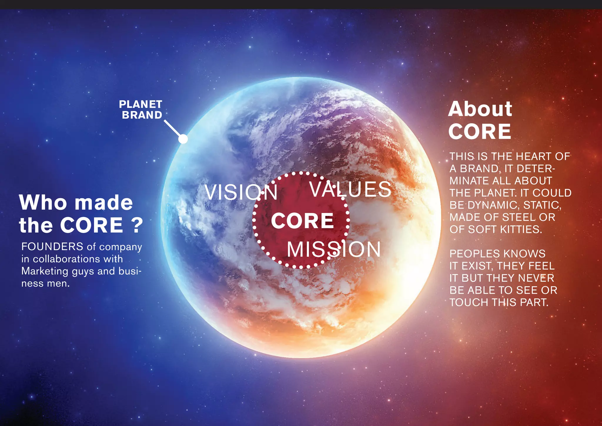www.liuzzosfactory.com
CORE
About
CORE
Who made
the CORE ?
THIS IS THE HEART OF
A BRAND, IT DETER-
MINATE ALL ABOUT
THE PLANET. IT COULD
BE DYNAMIC, STATIC,
MADE OF STEEL OR
OF SOFT KITTIES.
PEOPLES KNOWS
IT EXIST, THEY FEEL
IT BUT THEY NEVER
BE ABLE TO SEE OR
TOUCH THIS PART.
FOUNDERS of company
in collaborations with
Marketing guys and busi-
ness men.
PLANET
BRAND
VALUES
MISSION
VISION
 