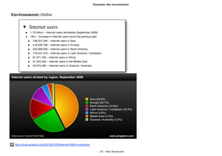 Situation: the environment


Environment: Online


            Internet users
             1.73 billion – Internet users worldwide (September 2009).
             18% – Increase in Internet users since the previous year.
               738,257,230 – Internet users in Asia.
               418,029,796 – Internet users in Europe.
               252,908,000 – Internet users in North America.
               179,031,479 – Internet users in Latin America / Caribbean.
               67,371,700 – Internet users in Africa.
               57,425,046 – Internet users in the Middle East.
               20,970,490 – Internet users in Oceania / Australia.




 http://royal.pingdom.com/2010/01/22/internet-2009-in-numbers/

                                                                         - 83 - Max Ramaciotti
 