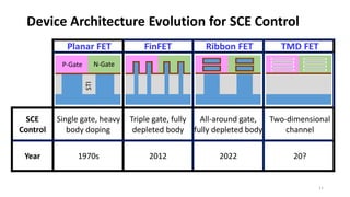 Sailing into the Future of the Semiconductor Industry | PDF