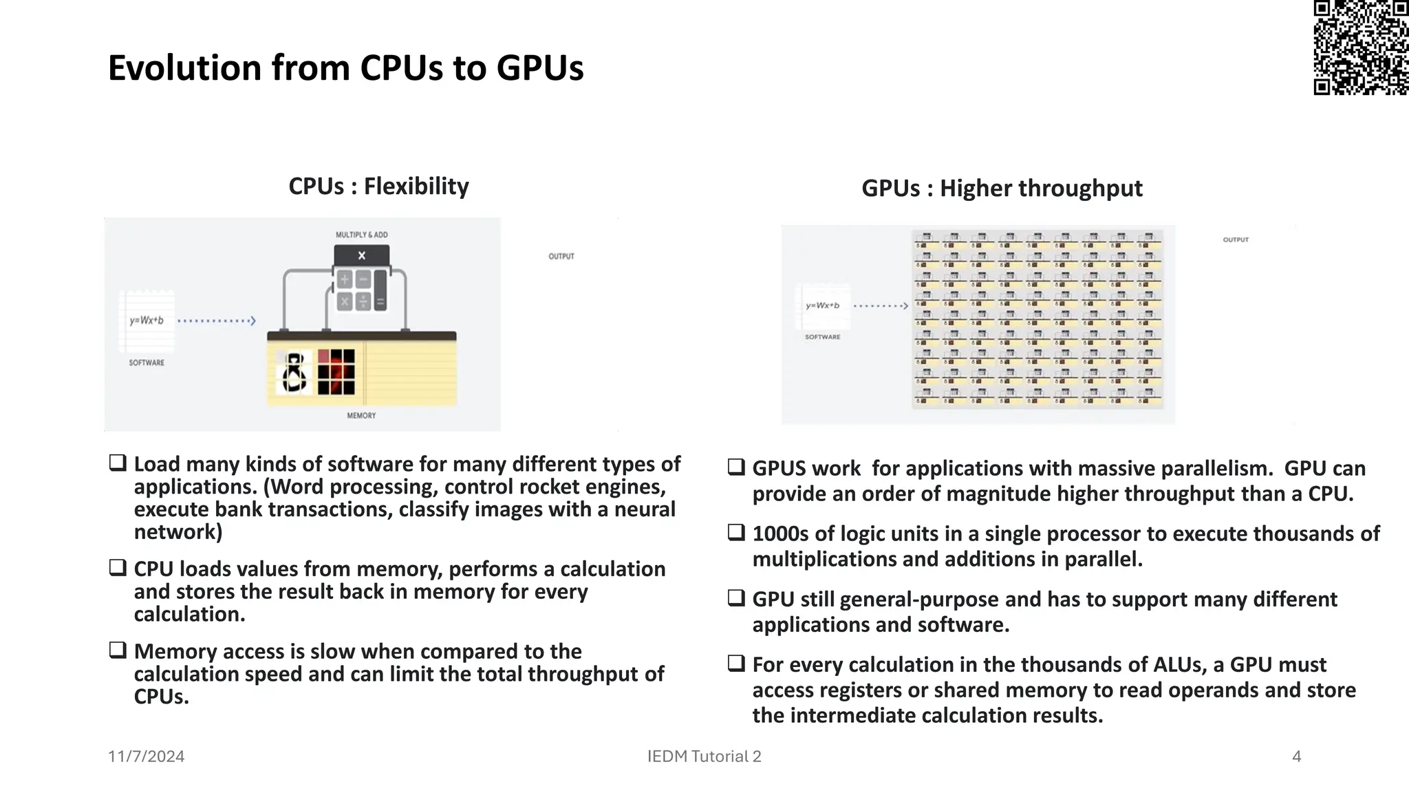 IEDM 2024 Tutorial2_Advances in CMOS Technologies and Future Directions ...