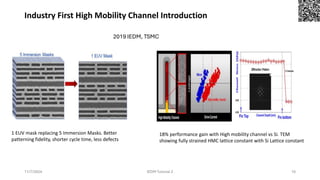 IEDM 2024 Tutorial2_Advances in CMOS Technologies and Future Directions ...
