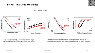 IEDM 2024 Tutorial2_Advances in CMOS Technologies and Future Directions ...