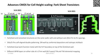 IEDM 2024 Tutorial2_Advances in CMOS Technologies and Future Directions ...