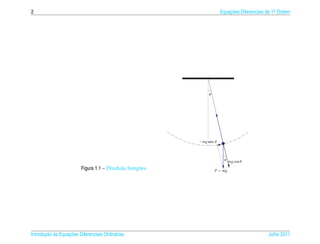2                                                                    Equacoes Diferenciais de 1a Ordem
                                                                         ¸˜                    .




                                                              θ




                                                         −mg sen θ



                                                                       θ mg cos θ

                         Figura 1.1 – Pˆ ndulo Simples
                                       e                          P = mg




       ¸˜ `       ¸˜
Introducao as Equacoes Diferenciais Ordin´ rias
                                         a                                                 Julho 2011
 