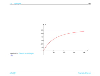 1.6         ¸˜
      Aplicacoes                                                              111




                                       y



                                  60

                                  50

                                  40

                                  30

                                  20

                                  10
                                                                          t

                                           50   100   150          200
                 ¸˜
Figura 1.32 – Funcao do Exemplo
1.30




Julho 2011                                                  Reginaldo J. Santos
 