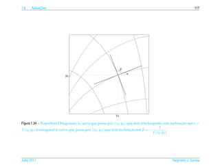 1.6         ¸˜
      Aplicacoes                                                                                                 117




                                                                  β
                                                                      α
                            y0




                                                             x0

Figura 1.34 – Trajetorias Ortogonais: a curva que passa por ( x0 , y0 ) que tem reta tangente com inclinacao tan α =
                      ´                                                                                  ¸˜
                                                                                              1
f ( x0 , y0 ) e ortogonal a curva que passa por ( x0 , y0 ) que tem inclinacao tan β = −
              ´           `                                                ¸˜                          .
                                                                                         f ( x0 , y0 )




Julho 2011                                                                                        Reginaldo J. Santos
 