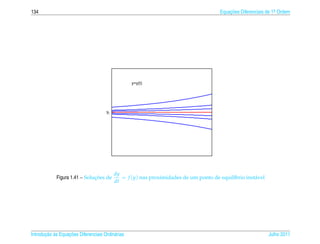 134                                                                                    Equacoes Diferenciais de 1a Ordem
                                                                                           ¸˜                    .




                                                  y=y(t)




                                      yi




                                           dy
                              ¸˜
            Figura 1.41 – Solucoes de         = f (y) nas proximidades de um ponto de equil´brio inst´ vel
                                                                                           ı         a
                                           dt




       ¸˜ `       ¸˜
Introducao as Equacoes Diferenciais Ordin´ rias
                                         a                                                                   Julho 2011
 
