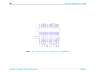 140                                                                                    Equacoes Diferenciais de 1a Ordem
                                                                                           ¸˜                    .




                                                                  y
                                              2
                                             1.5
                                              1
                                             0.5
                                                                                   t
                                              0
                                            -0.5
                                              -1
                                            -1.5
                                              -2

                                                   -2 -1.5 -1 -0.5 0 0.5 1 1.5 2



                                                        ¸˜          ¸˜
                             Figura 1.44 – Campo de Direcoes da equacao do Exemplo 1.33




       ¸˜ `       ¸˜
Introducao as Equacoes Diferenciais Ordin´ rias
                                         a                                                                   Julho 2011
 