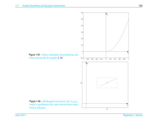 1.7     a                         ¸˜
      An´ lise Qualitativa de Equacoes Autˆ nomas
                                          o                                                                                                   143

                                                                0.6
                                                                                                        y

                                                                0.5




                                                                0.4




                                                                0.3




                                                                0.2




                                                                0.1




                                                                    0
                                                                                                                                         t
                                    ¸˜
             Figura 1.45 – Duas solucoes do problema de
             valor inicial do Exemplo 1.34                     −0.1
                                                                  −1    −0.8   −0.6   −0.4   −0.2   0        0.2   0.4   0.6   0.8       1


                                                                         y




                                                               yo




             Figura 1.46 – Retˆ ngulo em torno de (t0 , y0 )
                              a
             onde o problema de valor inicial tem uma                                                                                t
             ´           ¸˜
             unica solucao                                                                              to




Julho 2011                                                                                                                     Reginaldo J. Santos
 