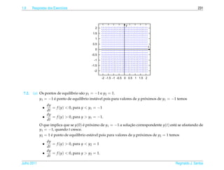 1.9     Respostas dos Exerc´cios
                           ı                                                                                231



                                                                   y
                                              2
                                            1.5
                                              1
                                            0.5
                                                                                    t
                                              0
                                            -0.5
                                             -1
                                            -1.5
                                             -2

                                                    -2 -1.5 -1 -0.5 0 0.5 1 1.5 2




 7.2.   (a) Os pontos de equil´brio s˜ o y1 = −1 e y2 = 1.
                              ı      a
            y1 = −1 e ponto de equil´brio inst´ vel pois para valores de y proximos de y1 = −1 temos
                    ´                ı        a                              ´
                 dy
               •     = f (y) < 0, para y < y1 = −1
                 dt
                 dy
               •     = f (y) > 0, para y > y1 = −1.
                 dt
             O que implica que se y(0) e proximo de y1 = −1 a solucao correspondente y(t) est´ se afastando de
                                        ´ ´                           ¸˜                        a
             y1 = −1, quando t cresce.
             y2 = 1 e ponto de equil´brio est´ vel pois para valores de y proximos de y2 = 1 temos
                    ´                ı       a                              ´
                 dy
               •    = f (y) > 0, para y < y2 = 1
                 dt
                 dy
               •    = f (y) < 0, para y > y2 = 1.
                 dt

Julho 2011                                                                                   Reginaldo J. Santos
 