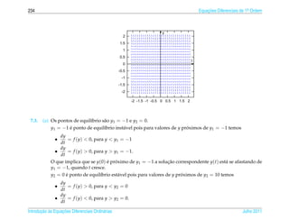 234                                                                                          Equacoes Diferenciais de 1a Ordem
                                                                                                 ¸˜                    .




                                                                        y
                                                    2
                                                  1.5
                                                    1
                                                  0.5
                                                                                         t
                                                    0
                                                  -0.5
                                                   -1
                                                  -1.5
                                                   -2

                                                         -2 -1.5 -1 -0.5 0 0.5 1 1.5 2




 7.3.   (a) Os pontos de equil´brio s˜ o y1 = −1 e y2 = 0.
                              ı      a
            y1 = −1 e ponto de equil´brio inst´ vel pois para valores de y proximos de y1 = −1 temos
                    ´                ı        a                              ´
                dy
              •     = f (y) < 0, para y < y1 = −1
                dt
                dy
              •     = f (y) > 0, para y > y1 = −1.
                dt
            O que implica que se y(0) e proximo de y1 = −1 a solucao correspondente y(t) est´ se afastando de
                                       ´ ´                           ¸˜                        a
            y1 = −1, quando t cresce.
            y2 = 0 e ponto de equil´brio est´ vel pois para valores de y proximos de y2 = 10 temos
                   ´                ı       a                              ´
                dy
              •    = f (y) > 0, para y < y2 = 0
                dt
                dy
              •    = f (y) < 0, para y > y2 = 0.
                dt

       ¸˜ `       ¸˜
Introducao as Equacoes Diferenciais Ordin´ rias
                                         a                                                                         Julho 2011
 