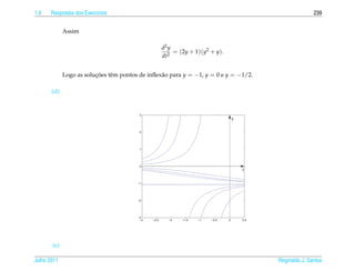 1.9   Respostas dos Exerc´cios
                         ı                                                                                    239


             Assim

                                                      d2 y
                                                           = (2y + 1)(y2 + y).
                                                      dt2


             Logo as solucoes tˆ m pontos de inﬂex˜ o para y = −1, y = 0 e y = −1/2.
                         ¸˜    e                  a

       (d)


                                          3
                                                                                     y


                                          2




                                          1




                                          0
                                                                                         t


                                         −1




                                         −2




                                         −3
                                          −3   −2.5     −2   −1.5   −1   −0.5    0       0.5




       (e)

Julho 2011                                                                                     Reginaldo J. Santos
 