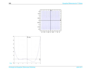 240                                                                                                  Equacoes Diferenciais de 1a Ordem
                                                                                                         ¸˜                    .




                                                                                y
                                                        2
                                                      1.5
                                                        1
                                                      0.5
                                                                                                 t
                                                        0
                                                      -0.5
                                                       -1
                                                      -1.5
                                                       -2

                                                                 -2 -1.5 -1 -0.5 0 0.5 1 1.5 2


         60
                                    y’=f(y)

         50




         40




         30




         20




         10




          0
                                                             y

        −10
 7.5.     −3    −2     −1       0             1   2          3




       ¸˜ `       ¸˜
Introducao as Equacoes Diferenciais Ordin´ rias
                                         a                                                                                 Julho 2011
 