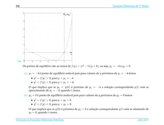 242                                                                                  Equacoes Diferenciais de 1a Ordem
                                                                                         ¸˜                    .


        10
                                                      y’=f(y)


         8




         6




         4




         2




         0
                                                                y


        −2
 7.6.    −5     −4     −3     −2      −1          0             1


        Os pontos de equil´brio s˜ o as ra´zes de f (y) = (ey − 1)(y + 4), ou seja, y1 = −4 e y2 = 0.
                          ı      a        ı

         (a) y1 = −4 e ponto de equil´brio est´ vel pois para valores de y proximos de y1 = −4 temos
                     ´               ı        a                              ´
               • y = f (y) > 0, para y < y1 = −4
               • y = f (y) < 0, para y > y1 = −4.
              O que implica que se y0 = y(0) e proximo de y1 = −4 a solucao correspondente y(t) est´ se
                                             ´    ´                     ¸˜                         a
              aproximando de y1 = −4, quando t cresce.
         (b) y2 = 0 e ponto de equil´brio inst´ vel pois para valores de y proximos de y2 = 0 temos
                    ´               ı         a                              ´
               • y = f (y) > 0, para y < y2 = 0
               • y = f (y) < 0, para y > y2 = 0.
              O que implica que se y(0) e proximo de y2 = 0 a solucao correspondente y(t) est´ se afastando de
                                        ´ ´                       ¸˜                         a
              y2 = 0, quando t cresce.

       ¸˜ `       ¸˜
Introducao as Equacoes Diferenciais Ordin´ rias
                                         a                                                                 Julho 2011
 