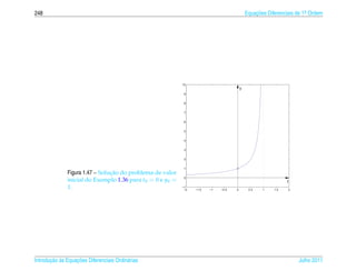 248                                                                                         Equacoes Diferenciais de 1a Ordem
                                                                                                ¸˜                    .




                                                           10
                                                                                        y
                                                            9


                                                            8


                                                            7


                                                            6


                                                            5


                                                            4


                                                            3


                                                            2


                                                            1
                                ¸˜
              Figura 1.47 – Solucao do problema de valor
                                                            0
              inicial do Exemplo 1.36 para t0 = 0 e y0 =                                                      t
              1.                                           −1
                                                            −2   −1.5   −1   −0.5   0        0.5   1    1.5   2




       ¸˜ `       ¸˜
Introducao as Equacoes Diferenciais Ordin´ rias
                                         a                                                                        Julho 2011
 