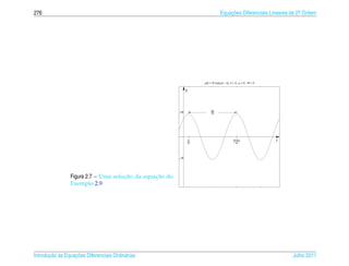 276                                                                            Equacoes Diferenciais Lineares de 2a Ordem
                                                                                   ¸˜                             .




                                                                   y(t) = R cos(ωt − δ), δ > 0, ω > 0, R > 0

                                                              y




                                                         +R             __
                                                                        2π
                                                                        ω




                                                               δ
                                                              __                          δ+2π
                                                                                          ____                 t
                                                              ω                            ω




                                                         −R




                                     ¸˜         ¸˜
                Figura 2.7 – Uma solucao da equacao do
                Exemplo 2.9




       ¸˜ `       ¸˜
Introducao as Equacoes Diferenciais Ordin´ rias
                                         a                                                                         Julho 2011
 