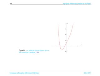 294                                                                 Equacoes Diferenciais Lineares de 2a Ordem
                                                                        ¸˜                             .




                                                                            y




                                                                       6




                                                                       4




                                                                       2




                                                                                               t

                                                          -4   -2                2       4



                                 ¸˜
              Figura 2.9 – A solucao do problema de va-
                                                                       -2
              lor inicial do Exemplo 2.13




       ¸˜ `       ¸˜
Introducao as Equacoes Diferenciais Ordin´ rias
                                         a                                                         Julho 2011
 