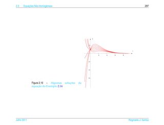 2.3       ¸˜
      Equacoes N˜ o Homogˆ neas
                a        e                                                                 297




                                                        y




                                                   2



                                                                               t


                                                            2   4   6   8




                                                   -2




                                                   -4




                                                   -6



                                       ¸˜
             Figura 2.10 – Algumas solucoes   da
                   ¸˜
             equacao do Exemplo 2.14




Julho 2011                                                                  Reginaldo J. Santos
 