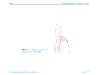 300                                                                     Equacoes Diferenciais Lineares de 2a Ordem
                                                                            ¸˜                             .




                                                                        y



                                                                   6




                                                                   4




                                                                   2



                                                                                             t


                                                         -4   -2              2       4




                                                                   -2




                                               ¸˜
                     Figura 2.11 – Algumas solucoes da             -4
                           ¸˜
                     equacao do Exemplo 2.15




       ¸˜ `       ¸˜
Introducao as Equacoes Diferenciais Ordin´ rias
                                         a                                                             Julho 2011
 