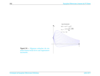 312                                                                      Equacoes Diferenciais Lineares de 2a Ordem
                                                                             ¸˜                             .




                                                                    Super Amortecimento

                                                               u   u ( t ) = c 1 e r1 t + c 2 e r2 t
                                                                             −γ ±         γ2 − 4km
                                                                   r1,2 =
                                                                                         2m
                                                                   c1 + c2 = u0



                                                          u0




                                                                                                       t

                                           ¸˜
                 Figura 2.16 – Algumas solucoes do sis-
                 tema massa-mola livre com superamor-
                 tecimento




       ¸˜ `       ¸˜
Introducao as Equacoes Diferenciais Ordin´ rias
                                         a                                                                 Julho 2011
 