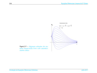 314                                                                    Equacoes Diferenciais Lineares de 2a Ordem
                                                                           ¸˜                             .




                                                                   Amortecimento Crítico

                                                               u                  γt        γt
                                                                   u(t) = c1 e− 2m + c2 te− 2m
                                                                   c1 = u0




                                                          u0




                                                                                                 t

                                           ¸˜
                 Figura 2.17 – Algumas solucoes do sis-
                 tema massa-mola livre com amorteci-
                 mento cr´tico
                           ı




       ¸˜ `       ¸˜
Introducao as Equacoes Diferenciais Ordin´ rias
                                         a                                                            Julho 2011
 