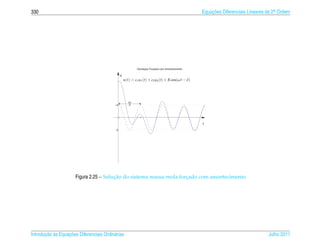 330                                                                                               Equacoes Diferenciais Lineares de 2a Ordem
                                                                                                      ¸˜                             .




                                                            Oscilaçao Forçada com Amortecimento

                                               u
                                                   u(t) = c1 u1 (t) + c2 u2 (t) + R cos(ωt − δ)




                                                      2π
                                          +R          ω




                                                                                                  t
                                          −R




                                        ¸˜
                      Figura 2.25 – Solucao do sistema massa-mola forcado com amortecimento
                                                                     ¸




       ¸˜ `       ¸˜
Introducao as Equacoes Diferenciais Ordin´ rias
                                         a                                                                                       Julho 2011
 