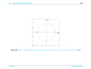 2.6          ¸˜
         Solucoes em S´ ries de Potˆ ncias
                      e            e                                                                        343




                                             1.5
                                                                   Im z


                                              1




                                             0.5




                                              0
                                                                                    Re z


                                         −0.5




                                             −1




                                         −1.5
                                           −1.5    −1   −0.5   0          0.5   1      1.5




      Figura 2.28 – Maior c´rculo no plano complexo com centro na origem onde P(z) = 0, para o Exemplo 2.20
                           ı




Julho 2011                                                                                   Reginaldo J. Santos
 