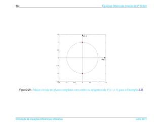 344                                                                                Equacoes Diferenciais Lineares de 2a Ordem
                                                                                       ¸˜                             .




                                         1.5
                                                                  Im z


                                          1




                                         0.5




                                          0
                                                                                   Re z


                                        −0.5




                                         −1




                                        −1.5
                                          −1.5    −1   −0.5   0          0.5   1      1.5




   Figura 2.29 – Maior c´rculo no plano complexo com centro na origem onde P(z) = 0, para o Exemplo 2.21
                        ı




       ¸˜ `       ¸˜
Introducao as Equacoes Diferenciais Ordin´ rias
                                         a                                                                        Julho 2011
 