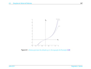 2.6       ¸˜
      Solucoes em S´ ries de Potˆ ncias
                   e            e                                                                                        347




                                                                                         N=9       N=7
                                          7
                                                                                                    N=5
                                                                     y
                                          6


                                          5
                                                                                                   N=3

                                          4


                                          3


                                          2


                                          1


                                          0
                                                                                               t
                                      −1


                                      −2
                                       −2     −1.5   −1   −0.5   0       0.5   1   1.5         2




                    Figura 2.31 – Somas parciais da solucao y2 ( x ) da equacao do Exemplo 2.22
                                                        ¸˜                  ¸˜




Julho 2011                                                                                                Reginaldo J. Santos
 