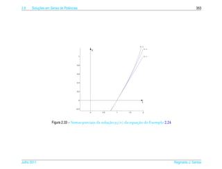 2.6       ¸˜
      Solucoes em S´ ries de Potˆ ncias
                   e            e                                                                                353




                                                                           N=3
                                                                                 N=4
                                                  y

                                          1                                      N=2



                                      0.8



                                      0.6



                                      0.4



                                      0.2



                                          0
                                                                            t

                                     −0.2
                                              0       0.5   1       1.5      2




                    Figura 2.33 – Somas parciais da solucao y2 ( x ) da equacao do Exemplo 2.24
                                                        ¸˜                  ¸˜




Julho 2011                                                                                        Reginaldo J. Santos
 