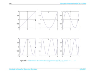366                                                                             Equacoes Diferenciais Lineares de 2a Ordem
                                                                                    ¸˜                             .




               1             y                      1         y                    1            y

             0.5                                   0.5                           0.5


               0                            x       0                       x      0                         x

            −0.5                                  −0.5                          −0.5


             −1                                    −1                             −1
              −1              0             1       −1         0            1      −1            0           1




               1             y                      1         y                    1            y

             0.5                                   0.5                           0.5


               0                            x       0                       x      0                         x

            −0.5                                  −0.5                          −0.5


             −1                                    −1                             −1
              −1              0             1       −1         0            1      −1            0           1


                   Figura 2.36 – Polinomios de Chebyshev de primeiro tipo Tn ( x ), para n = 1, . . . , 6
                                      ˆ




       ¸˜ `       ¸˜
Introducao as Equacoes Diferenciais Ordin´ rias
                                         a                                                                       Julho 2011
 
