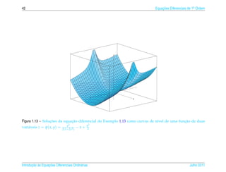 42                                                                         Equacoes Diferenciais de 1a Ordem
                                                                               ¸˜                    .




                                                       z




                                                   x
                                                               y




                  ¸˜          ¸˜                                                             ¸˜
Figura 1.13 – Solucoes da equacao diferencial do Exemplo 1.13 como curvas de n´vel de uma funcao de duas
                                                                              ı
                               y2             y2
vari´ veis z = ψ( x, y) =
    a                       2(1+2x2 )
                                        −x+   2




       ¸˜ `       ¸˜
Introducao as Equacoes Diferenciais Ordin´ rias
                                         a                                                       Julho 2011
 