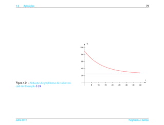 1.6         ¸˜
      Aplicacoes                                                                                            79




                                                        T

                                                  100



                                                  80



                                                  60



                                                  40



                                                  20

                                                                                                        t
                  ¸˜
Figura 1.21 – Solucao do problema de valor ini-
                                                            5   10   15   20   25   30      35     40
cial do Exemplo 1.24




Julho 2011                                                                               Reginaldo J. Santos
 