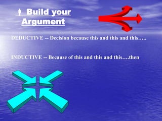  Build your
Argument
DEDUCTIVE -- Decision because this and this and this…..
INDUCTIVE -- Because of this and this and this….then
 
