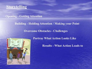 Storytelling
Opening - Getting Attention
Building - Holding Attention / Making your Point
Overcome Obstacles - Challenges
Portray What Action Looks Like
Results - What Action Leads to
 