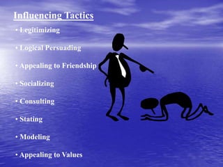 Influencing Tactics
• Legitimizing
• Logical Persuading
• Appealing to Friendship
• Socializing
• Consulting
• Stating
• Modeling
• Appealing to Values
 