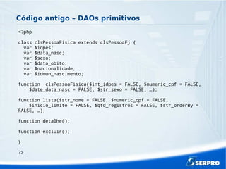 Código antigo – DAOs primitivos
<?php
class clsPessoaFisica extends clsPessoaFj {
var $idpes;
var $data_nasc;
var $sexo;
var $data_obito;
var $nacionalidade;
var $idmun_nascimento;
function clsPessoaFisica($int_idpes = FALSE, $numeric_cpf = FALSE,
$date_data_nasc = FALSE, $str_sexo = FALSE, …);
function lista($str_nome = FALSE, $numeric_cpf = FALSE,
$inicio_limite = FALSE, $qtd_registros = FALSE, $str_orderBy =
FALSE, …);
function detalhe();
function excluir();
}
?>
 