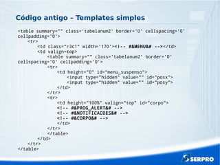 Código antigo – Templates simples
<table summary="" class='tabelanum2' border='0' cellspacing='0'
cellpadding='0'>
<tr>
<td class="r3c1" width='170'><!-- #&MENU&# --></td>
<td valign=top>
<table summary="" class='tabelanum2' border='0'
cellspacing='0' cellpadding='0'>
<tr>
<td height="0" id="menu_suspenso">
<input type="hidden" value="" id="posx">
<input type="hidden" value="" id="posy">
</td>
</tr>
<tr>
<td height="100%" valign="top" id="corpo">
<!-- #&PROG_ALERT&# -->
<!-- #&NOTIFICACOES&# -->
<!-- #&CORPO&# -->
</td>
</tr>
</table>
</td>
</tr>
</table>
 