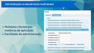 Administraçãonoatendimentomulti-tenant
Múltiplos clientes por
instância de aplicação
Facilidade de administração
 