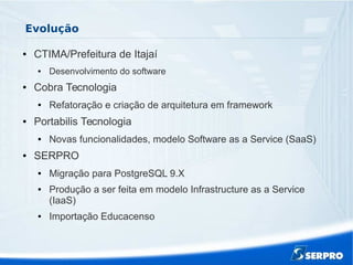 Evolução
● CTIMA/Prefeitura de Itajaí
● Desenvolvimento do software
● Cobra Tecnologia
● Refatoração e criação de arquitetura em framework
● Portabilis Tecnologia
● Novas funcionalidades, modelo Software as a Service (SaaS)
● SERPRO
● Migração para PostgreSQL 9.X
● Produção a ser feita em modelo Infrastructure as a Service
(IaaS)
● Importação Educacenso
 