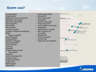 Quem usa?
●Araranguá/SC
●Arapiraca/AL
●Balneário Arroio do Silva/SC
●Balneário Gaivota/SC
●Balneário Rincão/SC
●Benevides/PA
●Bonito/MS
●Botucatu/SP
●Cocal do Sul/SC
●Colégio Tiradentes da Brigada
Militar
Passo Fundo/RS
●Dom Eliseu/PA
●Esplanada/BA
●Estado de Alagoas
●Florianópolis/SC
●Grão Pará/SC
●Içara/SC
●Irecê/BA
●Instituto Mãos de Arte
Paranoá/DF
●Itajaí/SC
●Jacinto Machado/SC
●Jaguaruna/SC
●Lagoa Grande/PE
●Laguna/SC
●Maracajá/SC
●Meleiro/SC
● Montes Claros/MG
● Natuba/PB
● Nova Veneza/SC
● Pacajá/PA
● Pescaria Brava/SC
● Praia Grande/SC
● Polícia Militar da Paraíba
● Sangão/SC
● Santa Rosa do Sul/SC
● São Francisco do
Conde/BA
● Sombrio/SC
● Timbé do Sul/SC
● Sombrio/SC
● Valparaíso de Goiás/GO
 