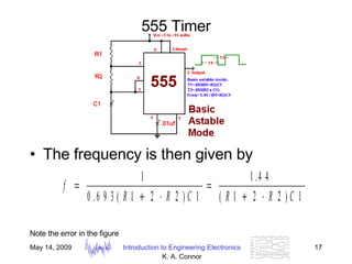 555 Timer The frequency is then given by Note the error in the figure 