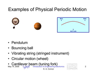 Examples of Physical Periodic Motion Pendulum Bouncing ball Vibrating string (stringed instrument) Circular motion (wheel) Cantilever beam (tuning fork) 