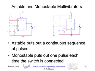 Astable and Monostable Multivibrators Astable puts out a continuous sequence of pulses Monostable puts out one pulse each time the switch is connected 