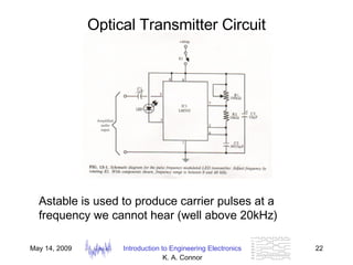 Optical Transmitter Circuit Astable is used to produce carrier pulses at a frequency we cannot hear (well above 20kHz) 
