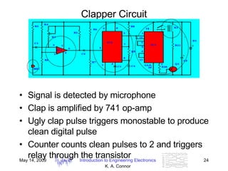 Clapper Circuit Signal is detected by microphone Clap is amplified by 741 op-amp Ugly clap pulse triggers monostable to produce clean digital pulse Counter counts clean pulses to 2 and triggers relay through the transistor 