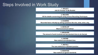 Steps Involved in Work Study
1. SELECT
Job Or Process To Be Studied
2. RECORD
All the details concerning job using various Recording Techniques
3. EXAMINE
Recorded facts critically by asking questions like who, what, when, why
4. DEVELOP
Most economical method
5. MEASURE
The amount of work involved and set standard time to do that job
6. DEFINE
New method and standard time
7. INSTALL
The new method as a standard practice
8. MAINTAIN
New method as agreed standards
 