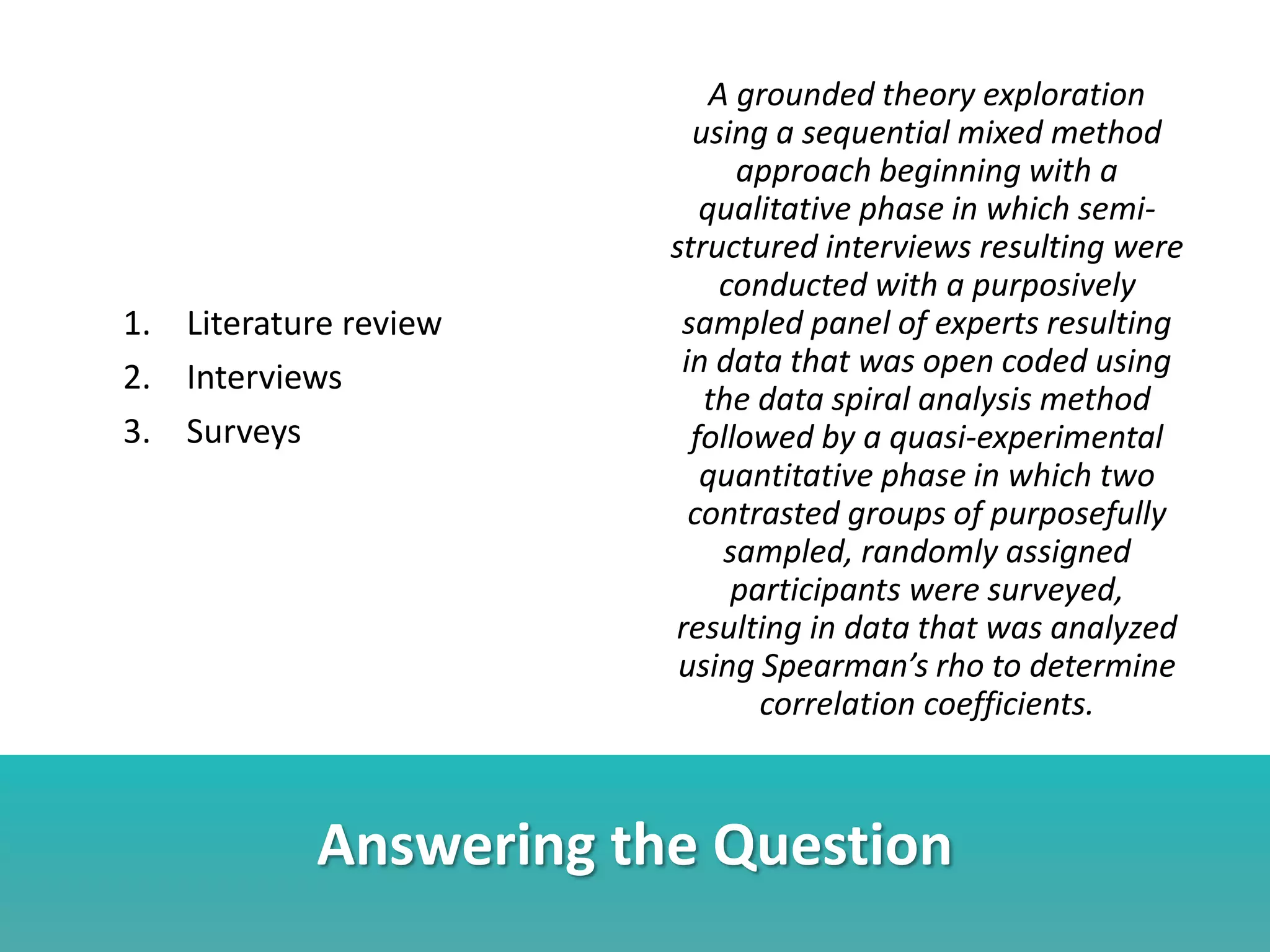 Answering the Question
A grounded theory exploration
using a sequential mixed method
approach beginning with a
qualitative phase in which semi-
structured interviews resulting were
conducted with a purposively
sampled panel of experts resulting
in data that was open coded using
the data spiral analysis method
followed by a quasi-experimental
quantitative phase in which two
contrasted groups of purposefully
sampled, randomly assigned
participants were surveyed,
resulting in data that was analyzed
using Spearman’s rho to determine
correlation coefficients.
1. Literature review
2. Interviews
3. Surveys
 